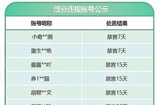 费内巴切官方：俱乐部正在与博努奇谈判，球员今天将接受体检