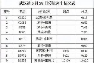 泰伦-卢强调三个需要加强的点：强硬、强有力的进攻和防守心态